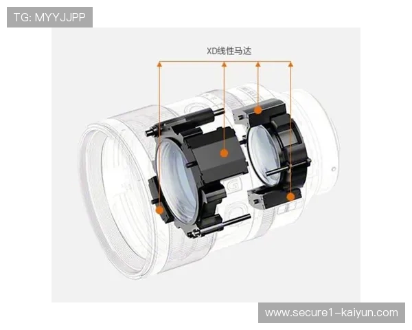 自动化跟焦系统与虚拟坐标同步升级 消除长焦镜头下的背景漂移 自动化跟焦系统与虚拟坐标同步升级 消除长焦镜头下的背景漂移