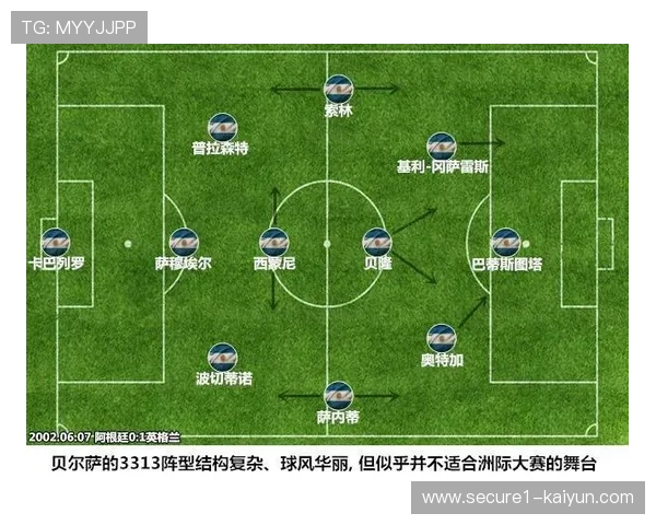 三中卫与四后卫体系博弈 球队阵型灵活性成应对多线作战关键因素 三中卫与四后卫体系博弈 球队阵型灵活性成应对多线作战关键因素